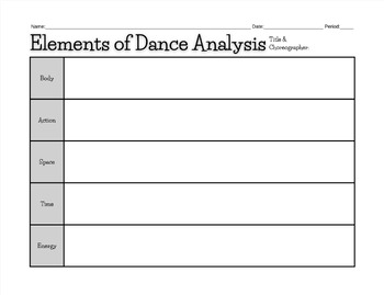 Preview of Elements of Dance Analysis Worksheets