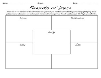 Preview of Elements of Dance Choreography Planner