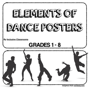Preview of Elements of Dance Concepts Poster Set (Grades 1-8)