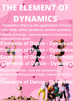 Preview of Elements of Dance Posters - Dynamics