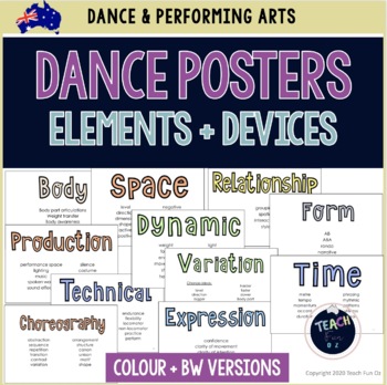 Preview of Elements of Dance Posters -Choreographic Devices ACARA Curriculum