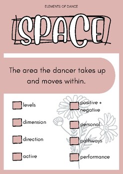 Preview of Elements of Dance Posters - Muted Colours
