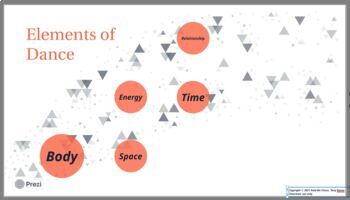 Preview of Elements of Dance Prezi