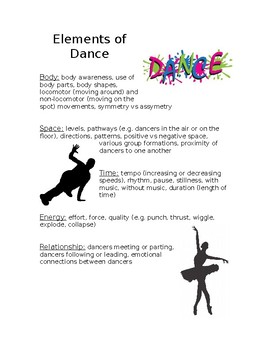 Preview of Elements of Dance - Student Reference Sheet