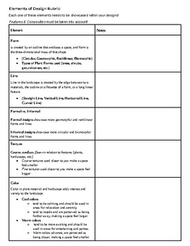 Preview of Elements of Design Rubric