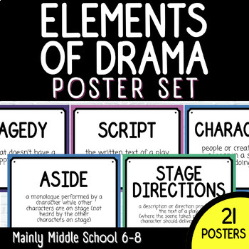 Preview of Elements of Drama Theater Vocabulary Posters