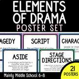 Elements of Drama Theater Vocabulary Posters
