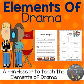 Preview of Elements of Drama