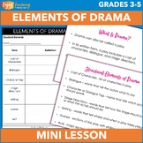 Elements of Drama Activities - Mini Lesson on Plays for 3r