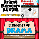 Elements of Drama Bundle: PowerPoint and Worksheets