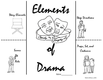 elements of drama in trifles