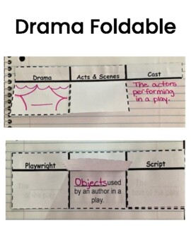 Preview of Elements of Drama Foldable