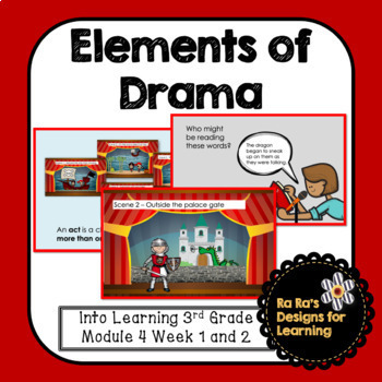 Preview of Elements of Drama Google Slides Into Reading 3rd Grade Module 4