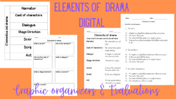 Preview of Elements of Drama Graphic Organizers and Quizzes Google Slides