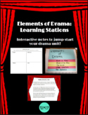 Elements of Drama: Learning Stations