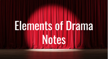 Preview of Elements of Drama Lecture Slideshow