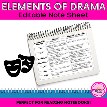 Preview of Elements of Drama Notes | Interactive Notebook | ELAR | Editable
