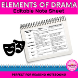 Elements of Drama Notes | Interactive Notebook | ELAR | Editable