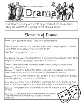 elements of drama script