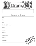Elements of Drama Notes