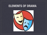 Elements of Drama Notes