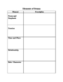Elements of Drama Printable Worksheet