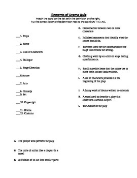 elements of drama quiz by organization made simple tpt