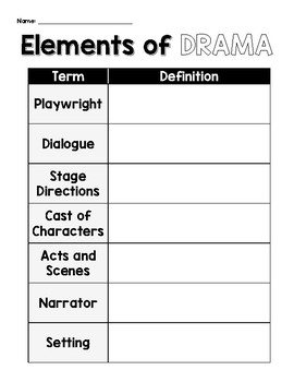 elements of drama reading journalfolder resource by no frills fourth