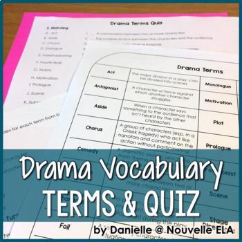 Preview of Elements of Drama - Drama Vocabulary Terms & Quiz