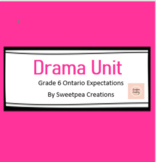 Elements of Drama Unit with PowerPoint and Ontario Expectations