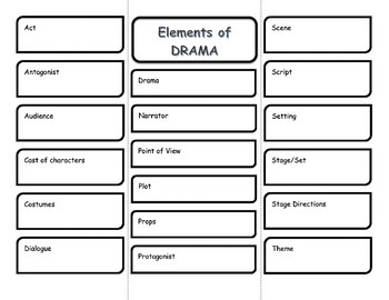 drama vocabulary foldable by thelma davila teachers pay teachers