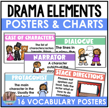 Preview of Elements of Drama Vocabulary Posters and Charts with Pictures