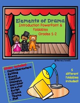Preview of Elements of Drama introduction posters and foldables (grades k-3)