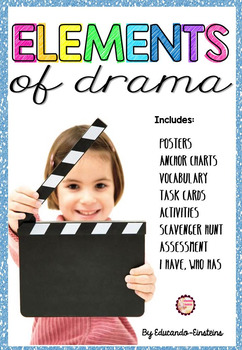 Anchor chart elements of drama - responseglop