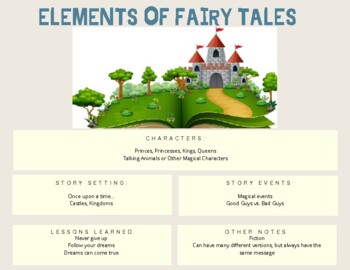 Preview of Elements of Fairy Tales