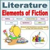 Elements of Fiction, 18 Elements for Instruction and Review.