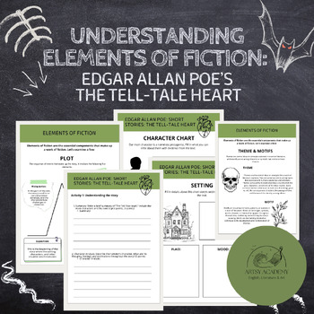 Preview of Elements of Fiction: Analyzing The Tell-Tale Heart by Edgar Allan Poe