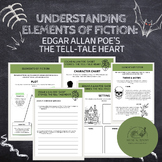 Elements of Fiction: Analyzing The Tell-Tale Heart by Edga