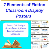 Literary Elements of Fiction:Display Printable Posters, An