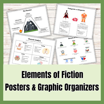 Preview of Elements of Fiction Graphic Organizers for Reading Comprehension: Middle School