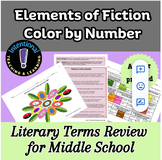 Elements of Fiction Color by Number Literary Terms Review 