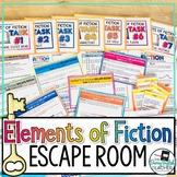 Elements of Fiction Escape Room Activity