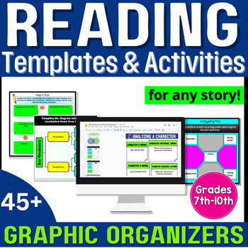 Preview of Elements of Fiction Graphic Organizers - Digital Reading Interactive Notebook