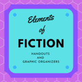 Elements of Fiction Graphic Organizers and Handouts