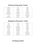 Elements of Fiction: List of Character Traits and Feelings