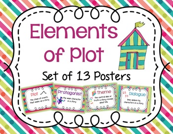 Preview of Reading Posters: Elements of Fiction Posters {Plot Vocabulary} Set of 23