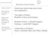 Elements of Fiction Powerpoint Lecture