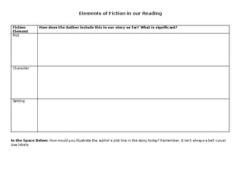 Preview of Elements of Fiction Reading Organizer