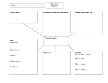 Preview of Elements of Fiction: Short Story Graphic Organizer