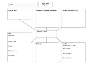 elements of fiction graphic organizer